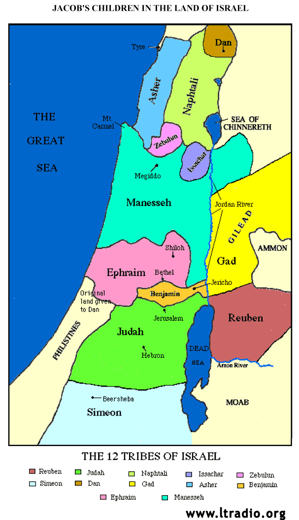 Israel Charts